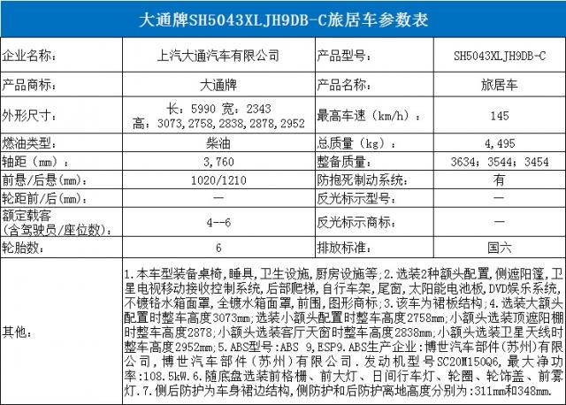 大通v90底盘房车哪家强?工信部第328批次旅居车公示